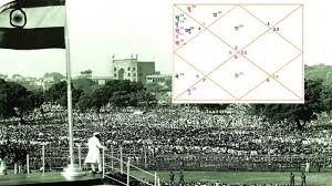 उज्जैन के ज्योतिषी ने निकाला था आजादी का मुहूर्त