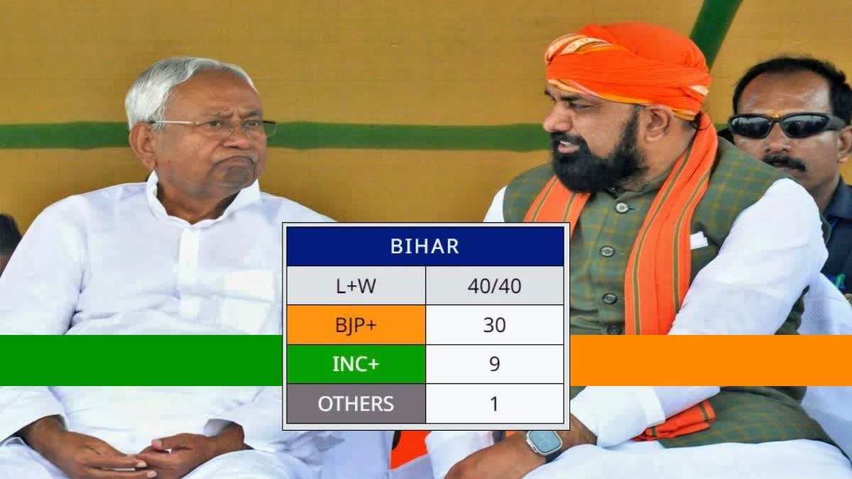 अंतिम चरण वाली सीटों पर एनडीए को ज्यादा नुकसान